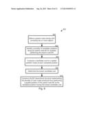 SYSTEM AND METHOD FOR CONSTRUCTING A BOUNDING VOLUME HIERARCHICAL     STRUCTURE diagram and image