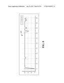 PROFILE DATA VISUALIZATION diagram and image