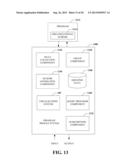 PROFILE DATA VISUALIZATION diagram and image