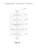 PROFILE DATA VISUALIZATION diagram and image