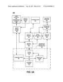 PROVIDING INTERACTIVE TRAVEL CONTENT AT A DISPLAY DEVICE diagram and image