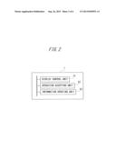 COMPUTER-READABLE MEDIUM, INFORMATION PROCESSING DEVICE, INFORMATION     PROCESSING SYSTEM, AND DISPLAY CONTROL METHOD diagram and image