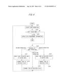 COMPUTER-READABLE MEDIUM, INFORMATION PROCESSING DEVICE, INFORMATION     PROCESSING SYSTEM, AND DISPLAY CONTROL METHOD diagram and image