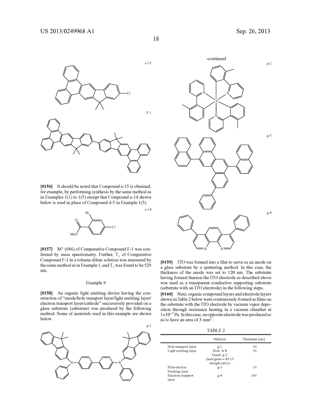 FUSED POLYCYCLIC COMPOUND AND ORGANIC LIGHT EMITTING DEVICE USING THE SAME - diagram, schematic, and image 21