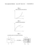 DISPLAY DEVICE, INTEGRATED CIRCUIT, AND CONTROL METHOD diagram and image