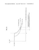 DISPLAY DEVICE, INTEGRATED CIRCUIT, AND CONTROL METHOD diagram and image