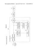 DISPLAY DEVICE, INTEGRATED CIRCUIT, AND CONTROL METHOD diagram and image