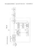 DISPLAY DEVICE, INTEGRATED CIRCUIT, AND CONTROL METHOD diagram and image