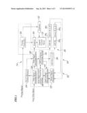 METHOD OF DRIVING THE BACKLIGHT OF A LIGHT-EMITTING REGION OF AN LCD     DEVICE TO REDUCE THE INFLUENCE OF LIGHT LEAKED FROM NEIGHBORING     LIGHT-EMITTING REGIONS diagram and image