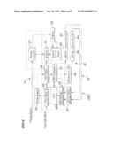 METHOD OF DRIVING THE BACKLIGHT OF A LIGHT-EMITTING REGION OF AN LCD     DEVICE TO REDUCE THE INFLUENCE OF LIGHT LEAKED FROM NEIGHBORING     LIGHT-EMITTING REGIONS diagram and image