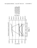 Ring Electrode for Fluid Ejection diagram and image