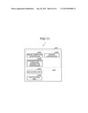 IMAGE FORMING APPARATUS, IMAGE FORMING METHOD, AND COMPUTER-READABLE     STORAGE MEDIUM diagram and image