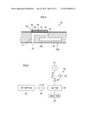 INKJET RECORDING APPARATUS AND INKJET RECORDING METHOD diagram and image