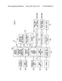 INKJET RECORDING APPARATUS AND INKJET RECORDING METHOD diagram and image