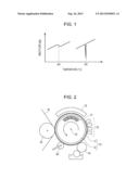 IMAGE RECORDING METHOD diagram and image