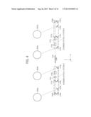 EXPOSURE DEVICE AND IMAGE FORMING APPARATUS diagram and image