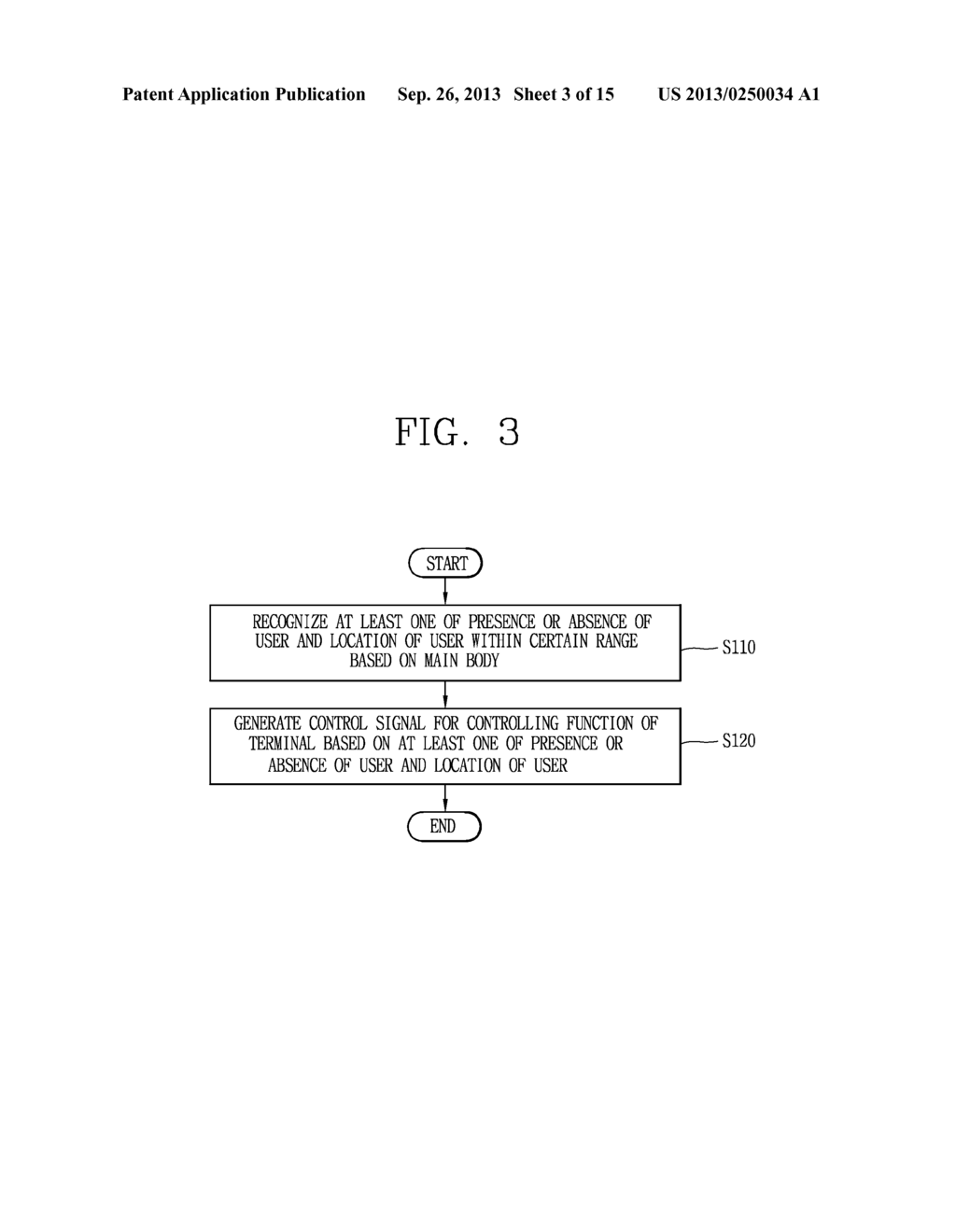 MOBILE TERMINAL AND CONTROL METHOD THEREOF - diagram, schematic, and image 04