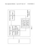 IMAGE CAPTURE DEVICE AND IMAGE SYNTHESIS METHOD THEREOF diagram and image