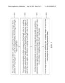 IMAGE CAPTURE DEVICE AND IMAGE SYNTHESIS METHOD THEREOF diagram and image