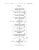 IMAGE PROCESSING APPARATUS THAT COMBINES IMAGES diagram and image