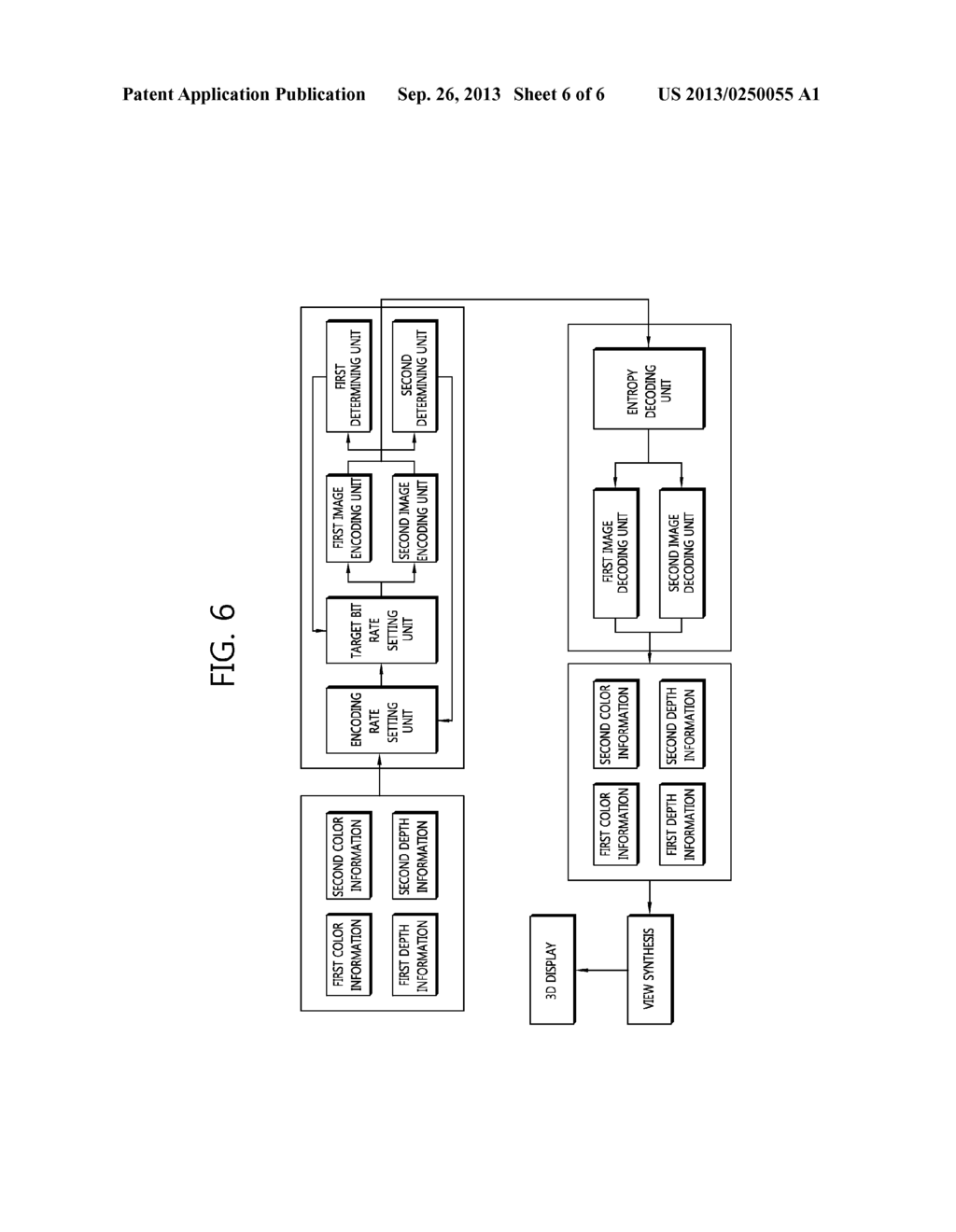 METHOD OF CONTROLLING A 3D VIDEO CODING RATE AND APPARATUS USING THE SAME - diagram, schematic, and image 07