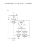 METHOD FOR SERVICE COMPATIBILITY-TYPE TRANSMITTING IN DIGITAL BROADCAST diagram and image