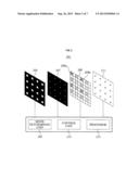 DISPLAY APPARATUS FOR CONTROLLING FIELD OF VIEW diagram and image