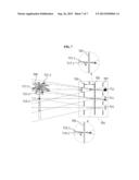 DISPLAY APPARATUS FOR CONTROLLING FIELD OF VIEW diagram and image