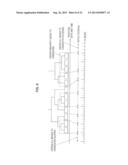 IMAGE PROCESSING APPARATUS, IMAGE PROCESSING METHOD AND COMPUTER PROGRAM diagram and image