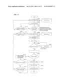 IMAGE PROCESSING APPARATUS, IMAGE PROCESSING METHOD AND COMPUTER PROGRAM diagram and image