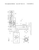 FLUORESCENCE ENDOSCOPE APPARATUS diagram and image