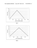 AUTOMATIC VEHICLE EQUIPMENT MONITORING, WARNING, AND CONTROL SYSTEM diagram and image