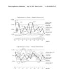 AUTOMATIC VEHICLE EQUIPMENT MONITORING, WARNING, AND CONTROL SYSTEM diagram and image