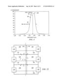 Chemical Leak Inspection System diagram and image