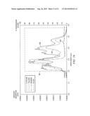 Chemical Leak Inspection System diagram and image