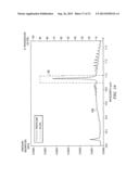 Chemical Leak Inspection System diagram and image