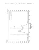 Chemical Leak Inspection System diagram and image