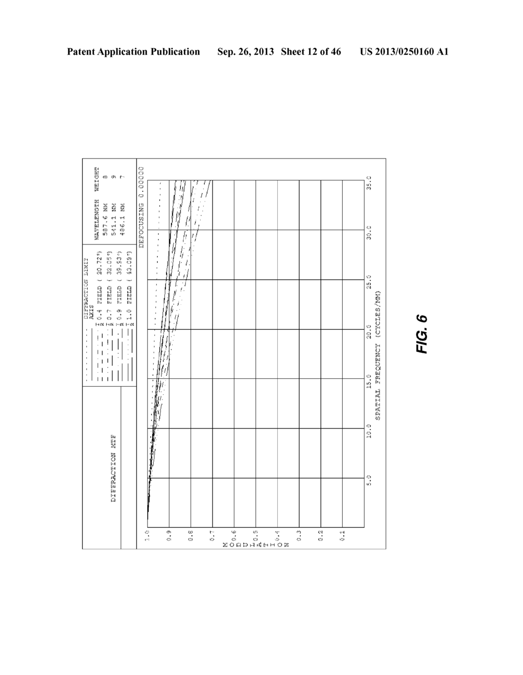 Zoom lens with forward-located aperture stop - diagram, schematic, and image 13