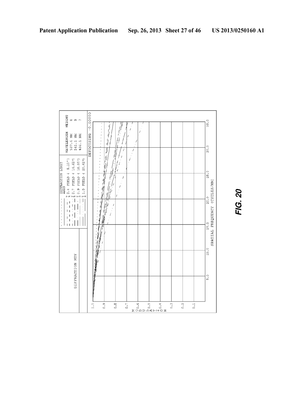 Zoom lens with forward-located aperture stop - diagram, schematic, and image 28