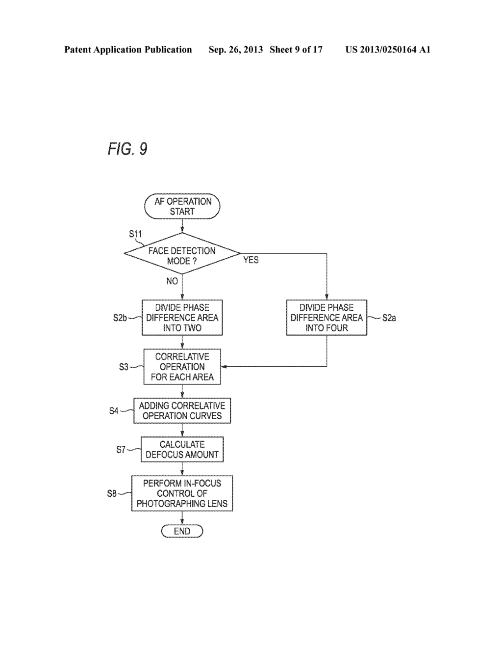 IMAGE CAPTURING APPARATUS AND IN-FOCUS POSITION DETECTION METHOD THEREOF - diagram, schematic, and image 10