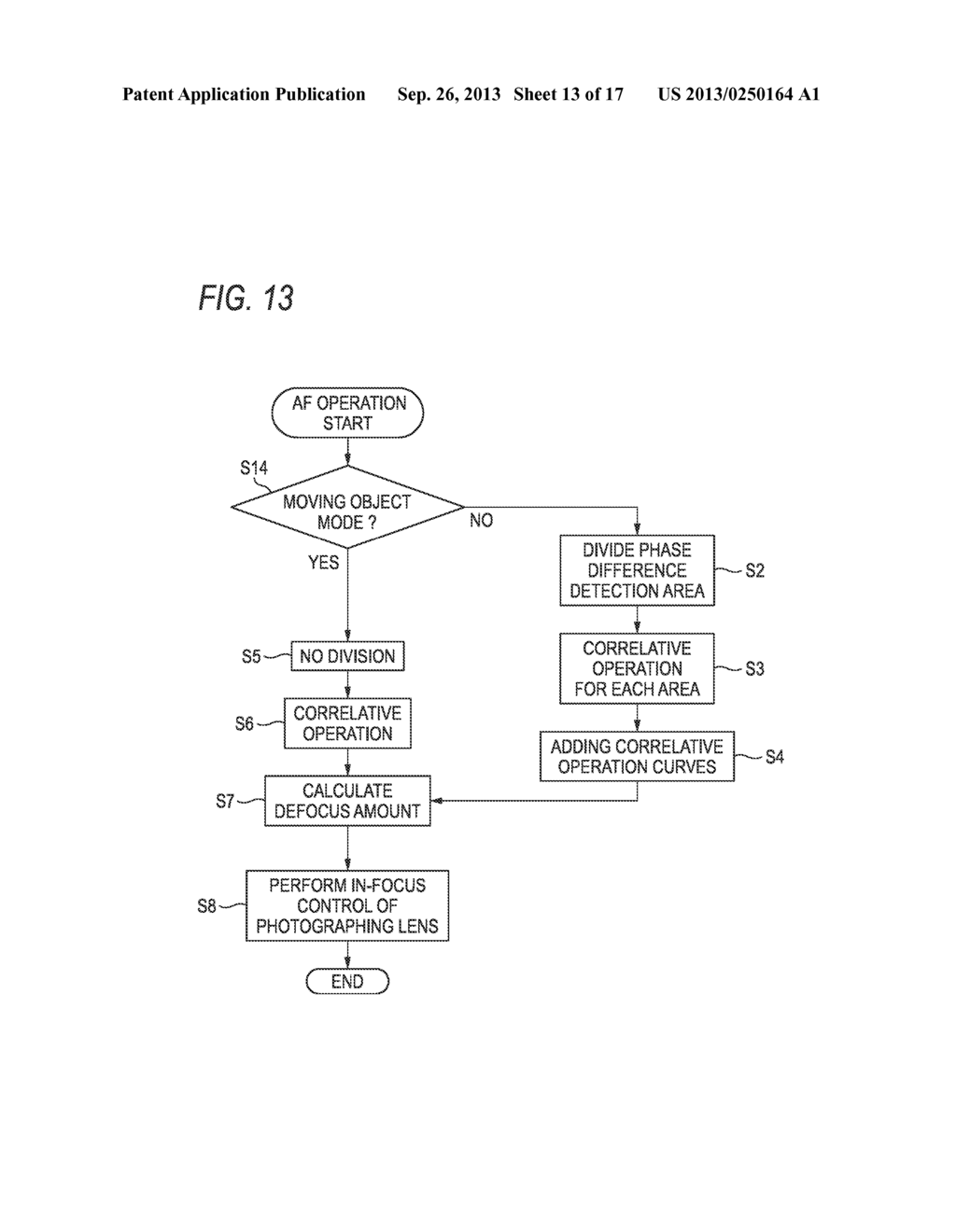 IMAGE CAPTURING APPARATUS AND IN-FOCUS POSITION DETECTION METHOD THEREOF - diagram, schematic, and image 14