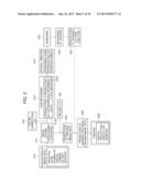 METHOD AND DEVICE FOR TENTATIVELY DISPLAYING PROJECTION IMAGE, SCREENING     FILM, METHOD AND DEVICE FOR PRODUCING THE SAME, PROJECTION IMAGE     PROJECTING METHOD, PROGRAM, AND MOVIE SYSTEM diagram and image