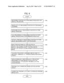 METHOD AND DEVICE FOR TENTATIVELY DISPLAYING PROJECTION IMAGE, SCREENING     FILM, METHOD AND DEVICE FOR PRODUCING THE SAME, PROJECTION IMAGE     PROJECTING METHOD, PROGRAM, AND MOVIE SYSTEM diagram and image