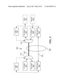 MANAGING COMPRESSED AND UNCOMPRESSED VIDEO STREAMS OVER AN ASYMMETRIC     NETWORK diagram and image