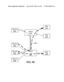 MANAGING COMPRESSED AND UNCOMPRESSED VIDEO STREAMS OVER AN ASYMMETRIC     NETWORK diagram and image