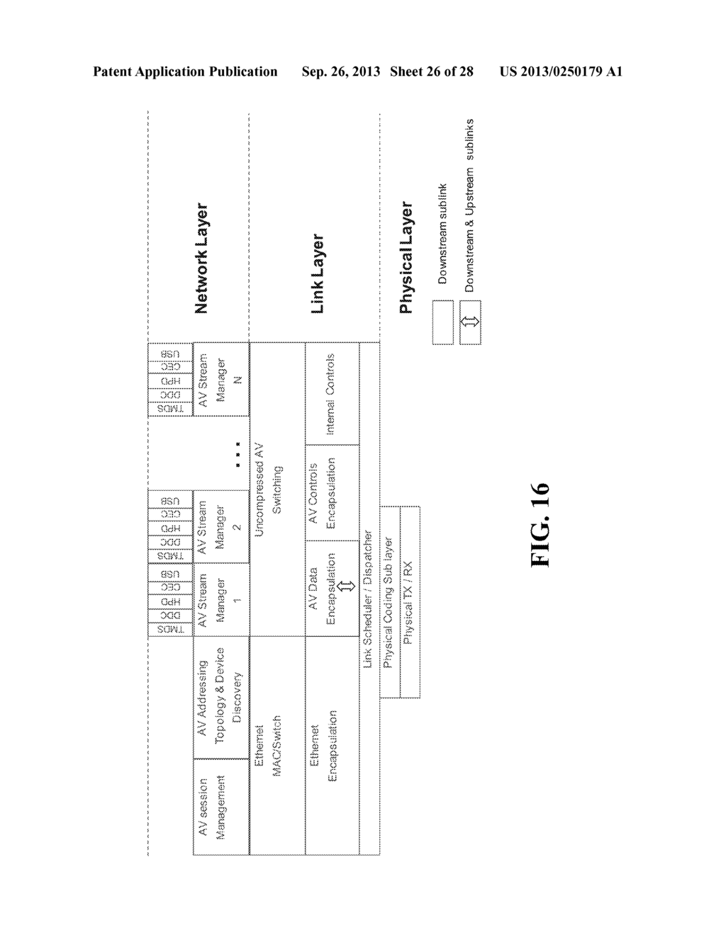 MANAGING COMPRESSED AND UNCOMPRESSED VIDEO STREAMS OVER AN ASYMMETRIC     NETWORK - diagram, schematic, and image 27