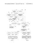 METHOD FOR FACE REGISTRATION diagram and image