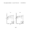 METHOD FOR FACE REGISTRATION diagram and image