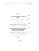 METHOD, DEVICE AND SYSTEM FOR MOBILE TERMINAL TO CONTROL DIGITAL     TELEVISION RECEIVING TERMINAL diagram and image