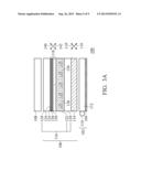 3D DISPLAY DEVICES diagram and image